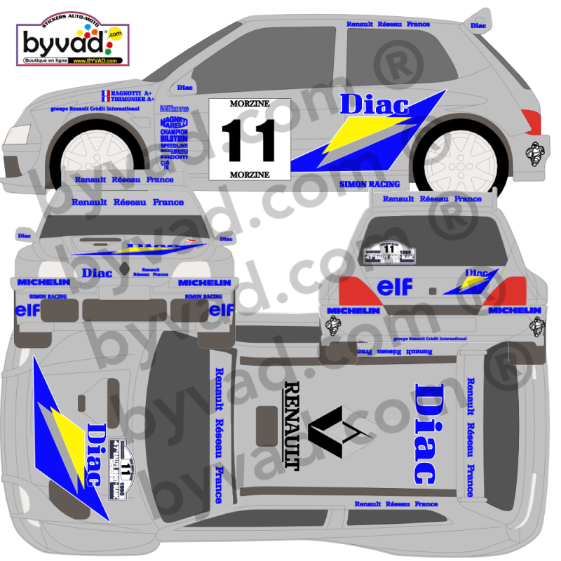 Kit déco Clio Maxi Rallye du Mont Blanc 1995