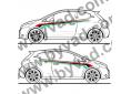 Stickers auto Peugeot R2